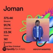 Обкладинка Joman – Weekend