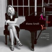 Обкладинка Diana Krall – I Remember You