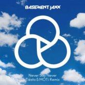 Обкладинка Basement Jaxx – Never Say Never (Tiesto & Moti Remix)