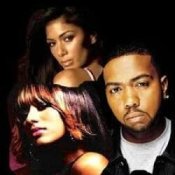 Обкладинка Timbaland ft. Keri Hilson & Nicole Scherzinger – Scream