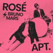 Обкладинка ROSÉ & Bruno Mars – APT (DJ XAN Remix)